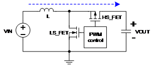 Technical Document Image Preview