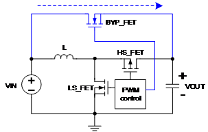 Technical Document Image Preview