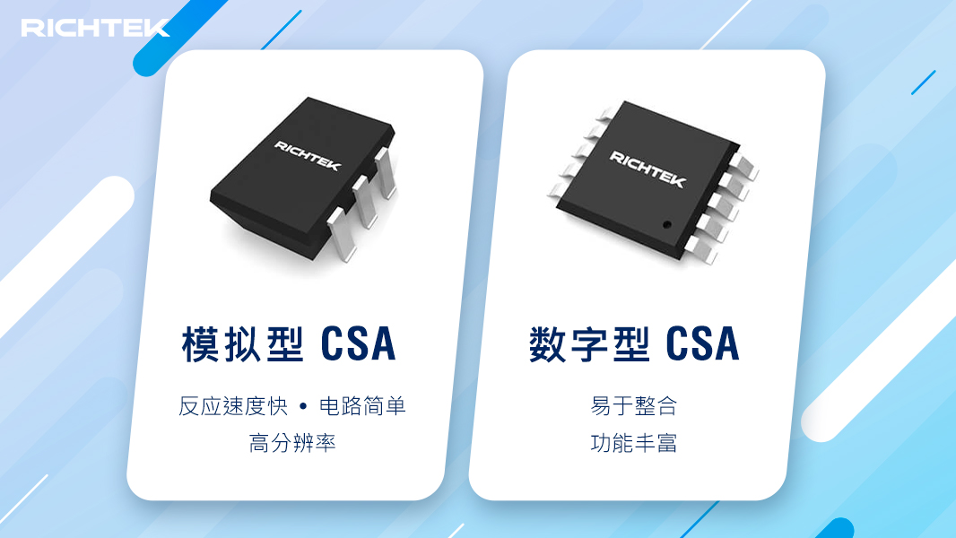 电流感测放大器设计指南: PoE、USB PD、桌面计算机及服务器应用解析