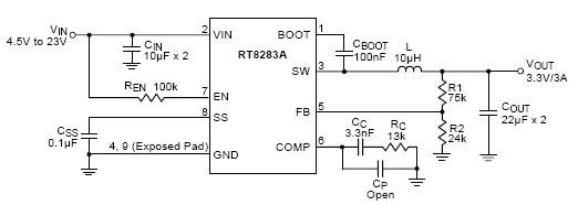 RT8283A - 3A, 23V, 340kHz Synchronous Step-Down Converter 