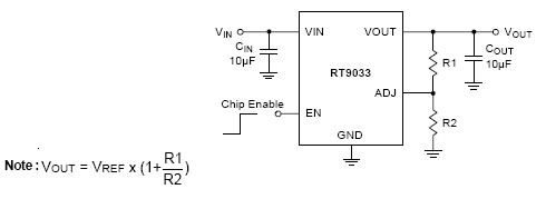 RT9033 - 3A Adjustable Output Voltage LDO Regulator | Richtek 