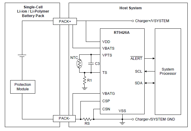 RT9426A - System Side Single Cell Fuel Gauge | Richtek Technology