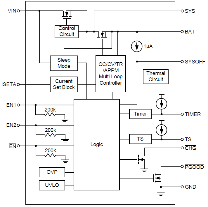 Technical Document Image Preview