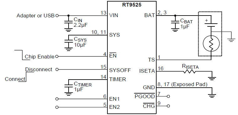 Technical Document Image Preview