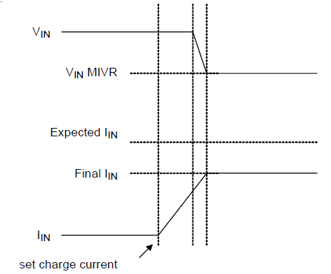 Technical Document Image Preview