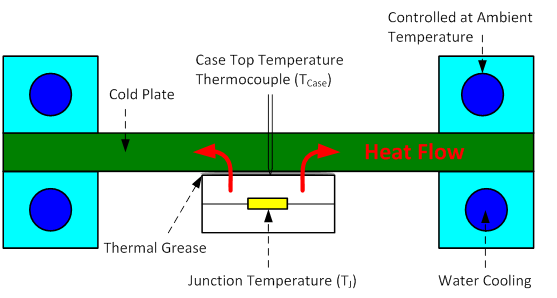 Technical Document Image Preview