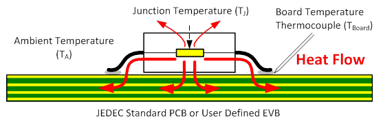 Technical Document Image Preview