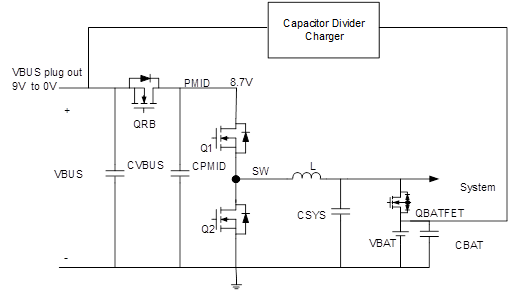 Technical Document Image Preview