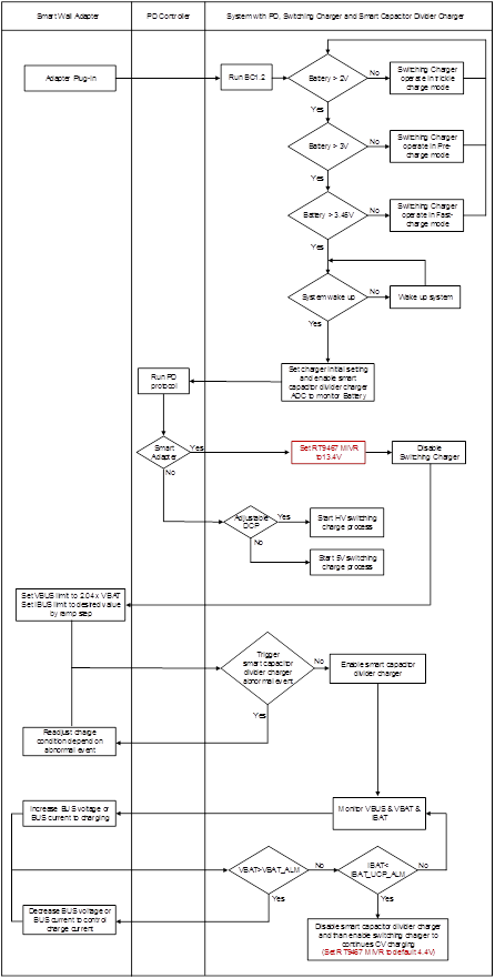 Technical Document Image Preview