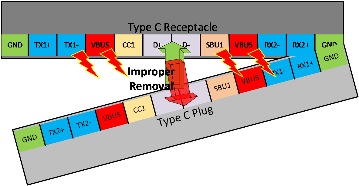 Technical Document Image Preview