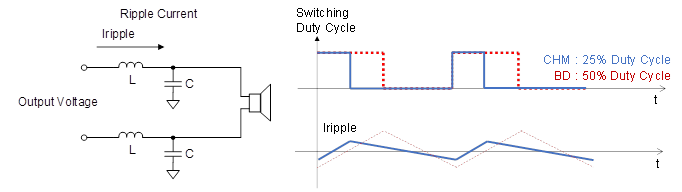 Technical Document Image Preview