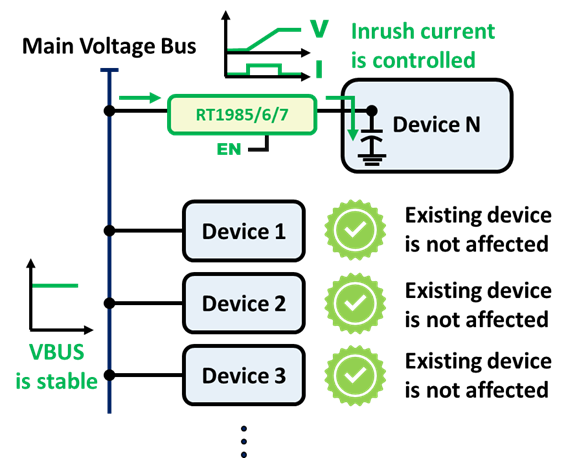 A screenshot of a computer
AI-generated content may be incorrect.