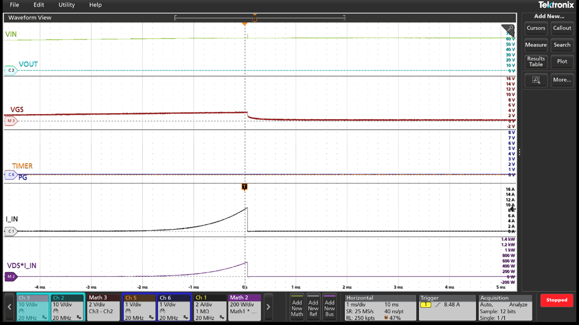 Start into Short, as the Current Reaches I<sub>OCP1</sub> (10A)