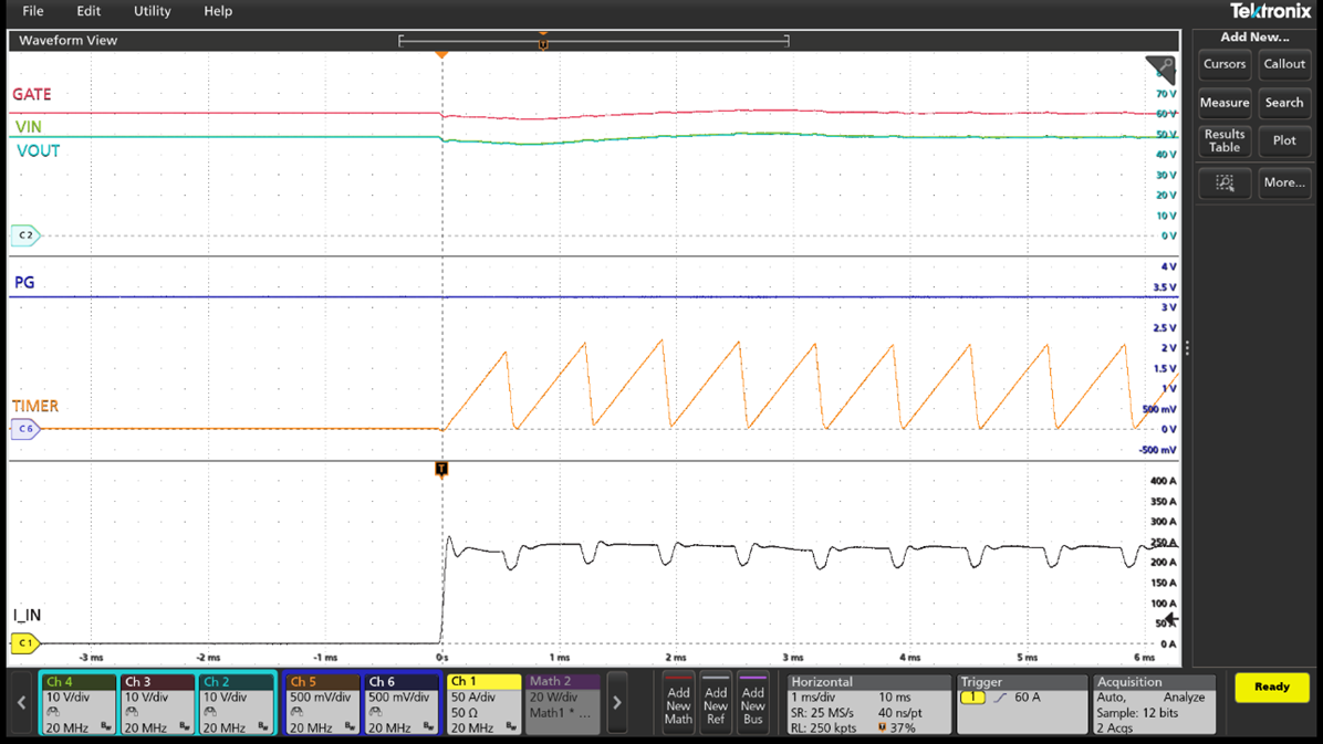 Repetitive Load Pulses