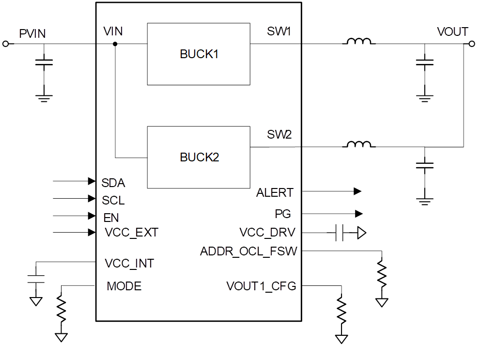 Dual-Phase Control