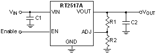 RT2517A