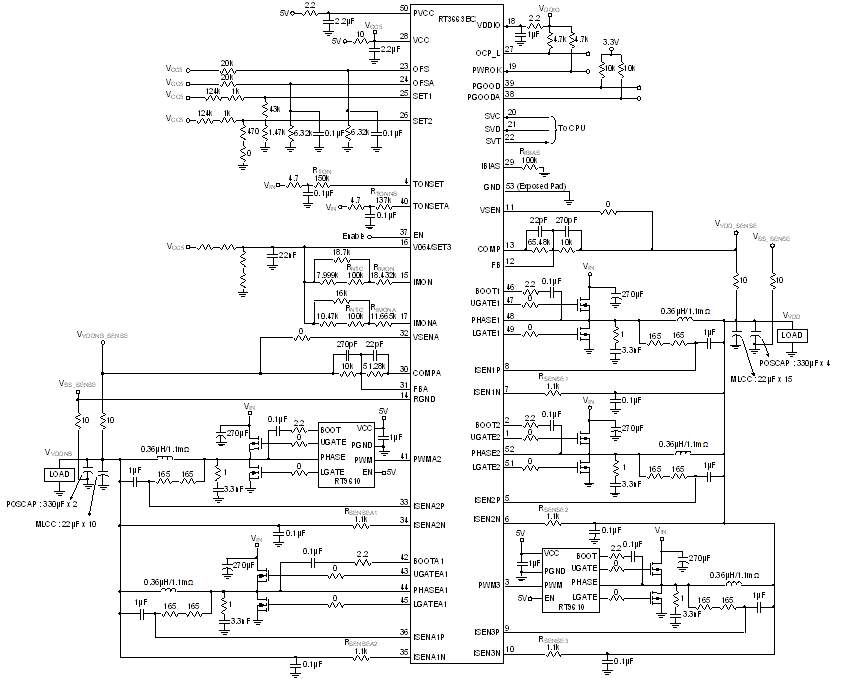 RT3663BC - Dual-Output PWM Controller with 3 Integrated Drivers for AMD ...