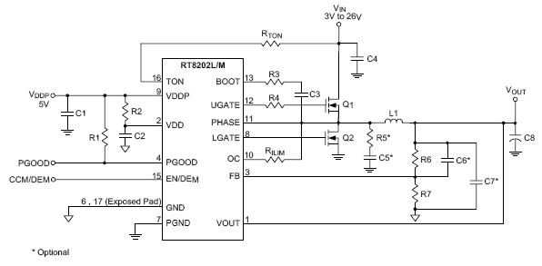 RT8202L/RT8202M - Single Synchronous Buck Controller | Richtek Technology