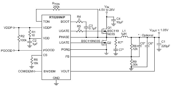 RT8209N/RT8209P - Single Synchronous Buck Controller | Richtek Technology