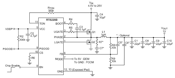 RT8228B - Single Synchronous Buck PWM Controller | Richtek Technology