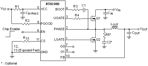 RT8241D