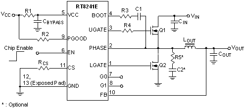 RT8241E - High Efficiency Single Synchronous Buck PWM Controller ...