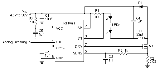 RT8477 - High Voltage High Current LED Driver | Richtek Technology