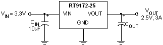 RT9172