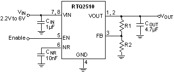 RTQ2510-QA