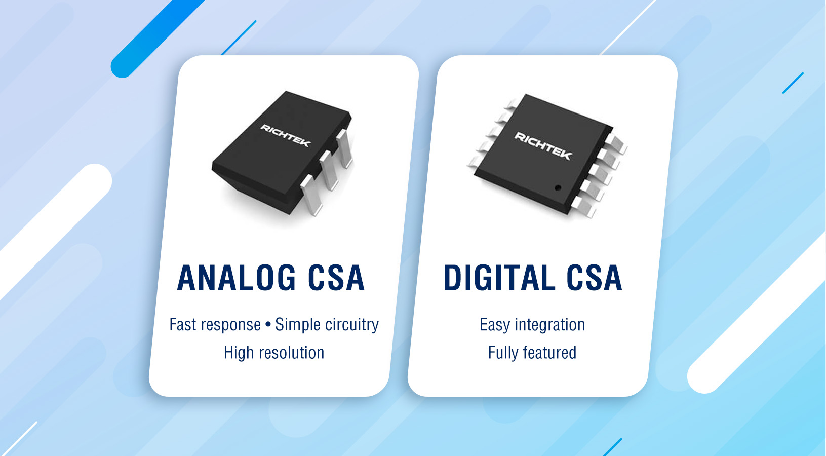 Current Sense Amplifier Design Guide and Application Examples